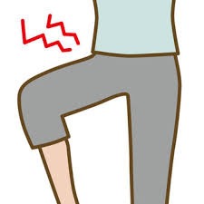 大腿骨頭壊死症について